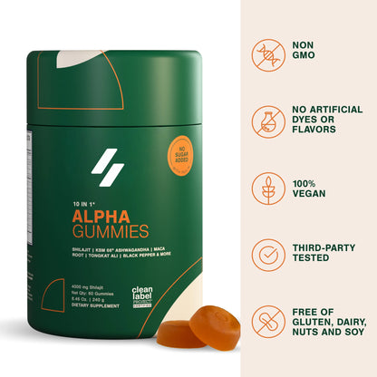 10-in 1 Alpha Shilajit Gummies VIP