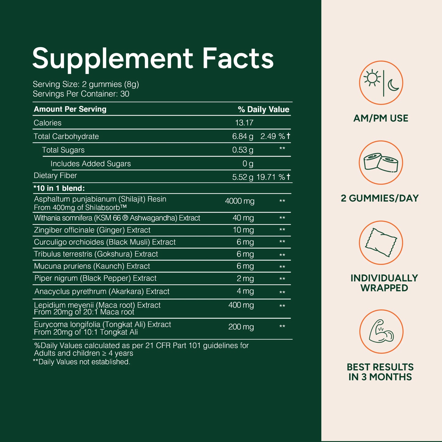 10-in 1 Alpha Shilajit Gummies